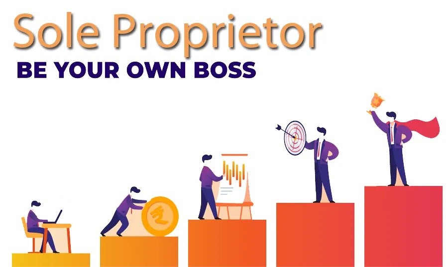 Tax Trims Tax, GST, Incorporation & Trademarks